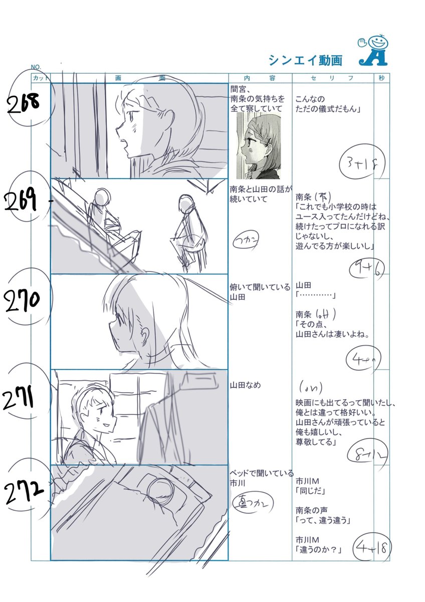 #僕ヤバ 2期6話のコンテ抜粋⑥
南条先輩の寄せ書きが切ないなと思いながら描きました。
間宮のしたたかさが好きです。ジョーカー的な存在の萌子も好きです。
ここではありませんが、後のナンパイの嘘シーンは脚本の時点で既に存在していました
(明日に続く) 