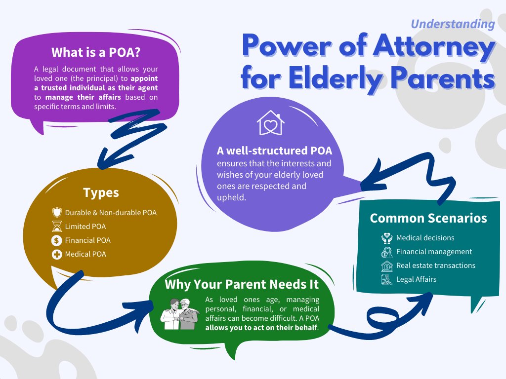 DailyCaring tweet picture