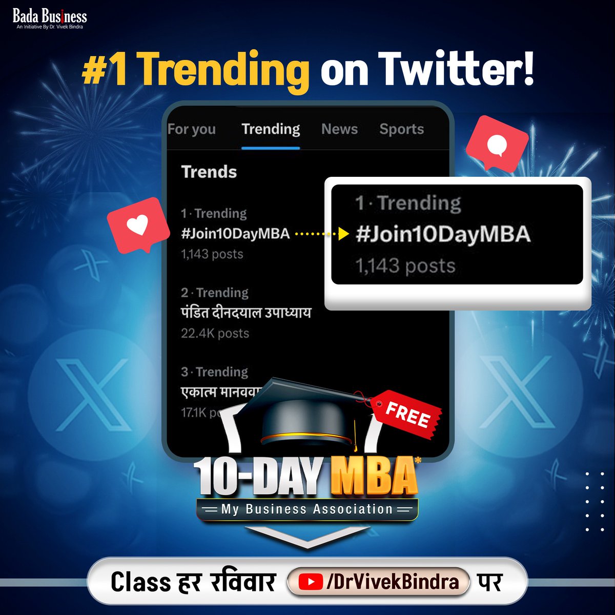 DrVivekBindra's tweet photo. #Join10DayMBA is Trending at #1 on Twitter again!
Take your business learnings to the next level with 10-Day MBA* classes on My YouTube Channel Now.
#10DayMBA #BusinessSkills #TrendingOnTwitter #TrendingNow #1Trending #DrVivekBindra #BadaBusiness https://t.co/RugvRIUE8n