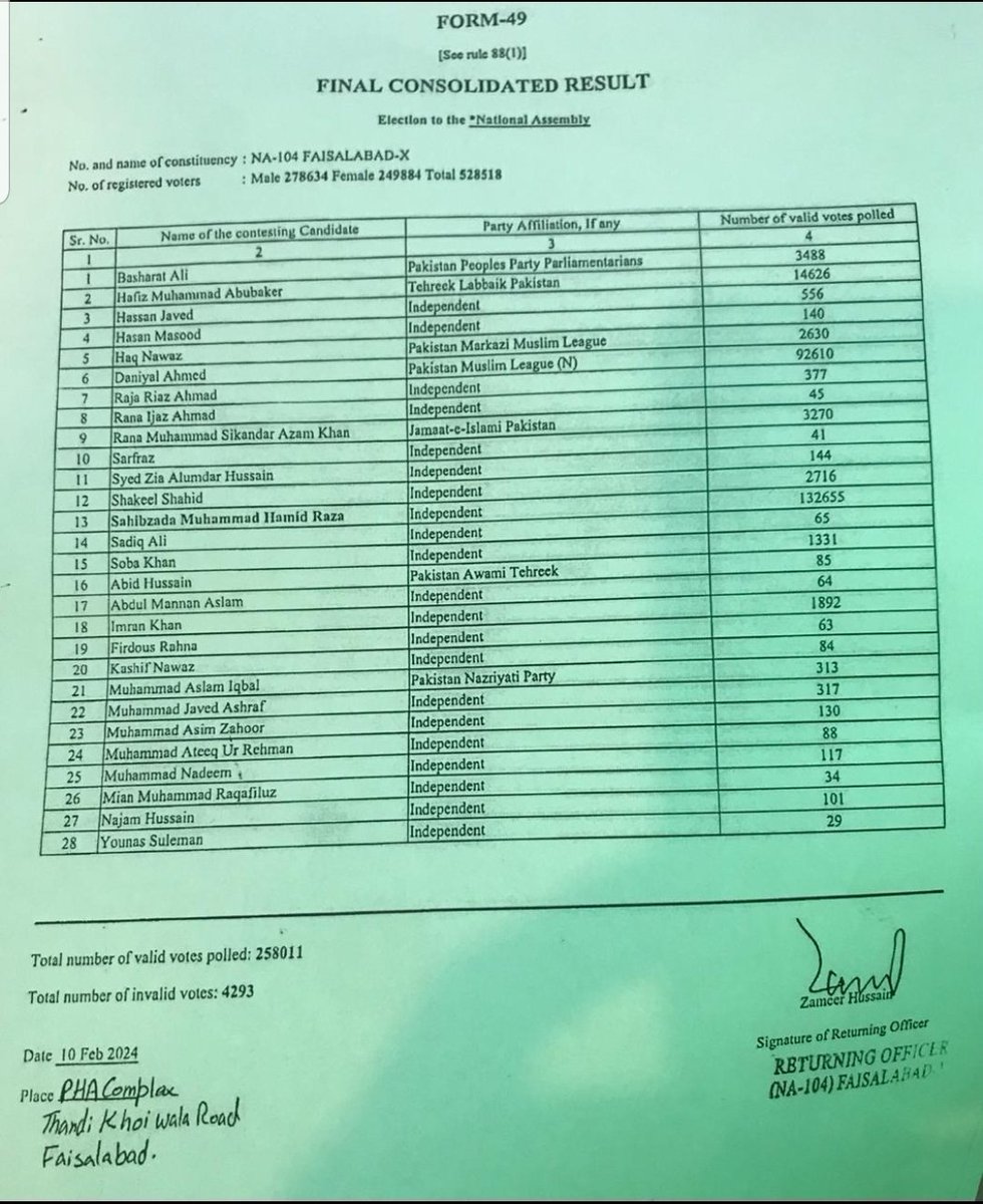 _SahibzadaHamid's tweet photo. Form 49 , ALHAMDULILLAH Recieved . https://t.co/pb9dftofEB