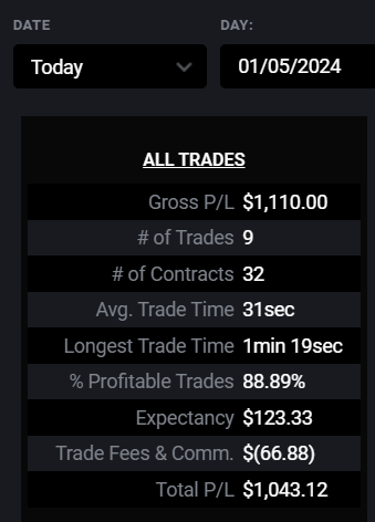 TRILLION tweet media