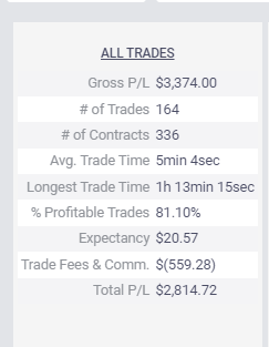 TRILLION tweet media