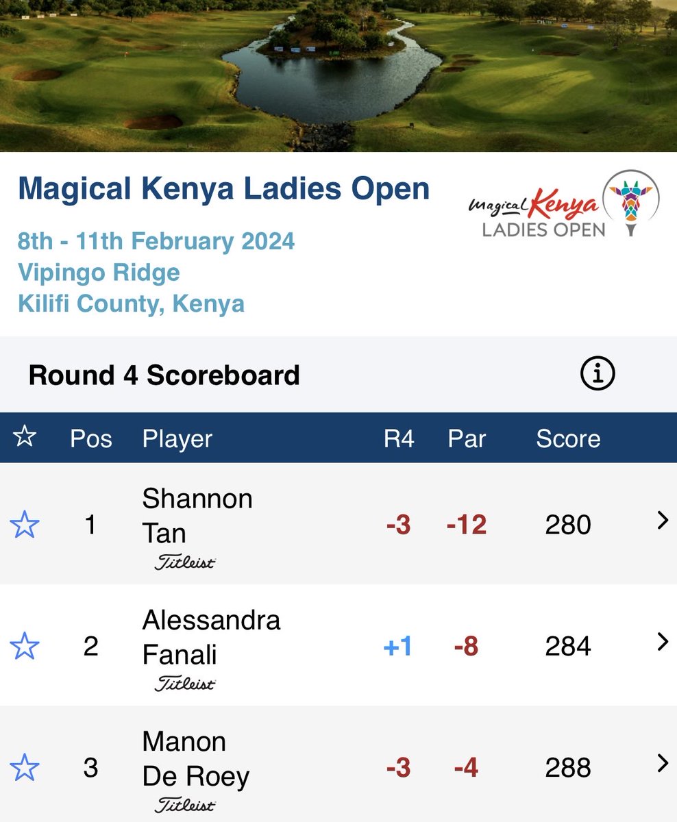 GolfGuillaume's tweet photo. Bravo ⁦@manonderoey⁩ 👏👏🥂 https://t.co/D2qUuBJ4Hd