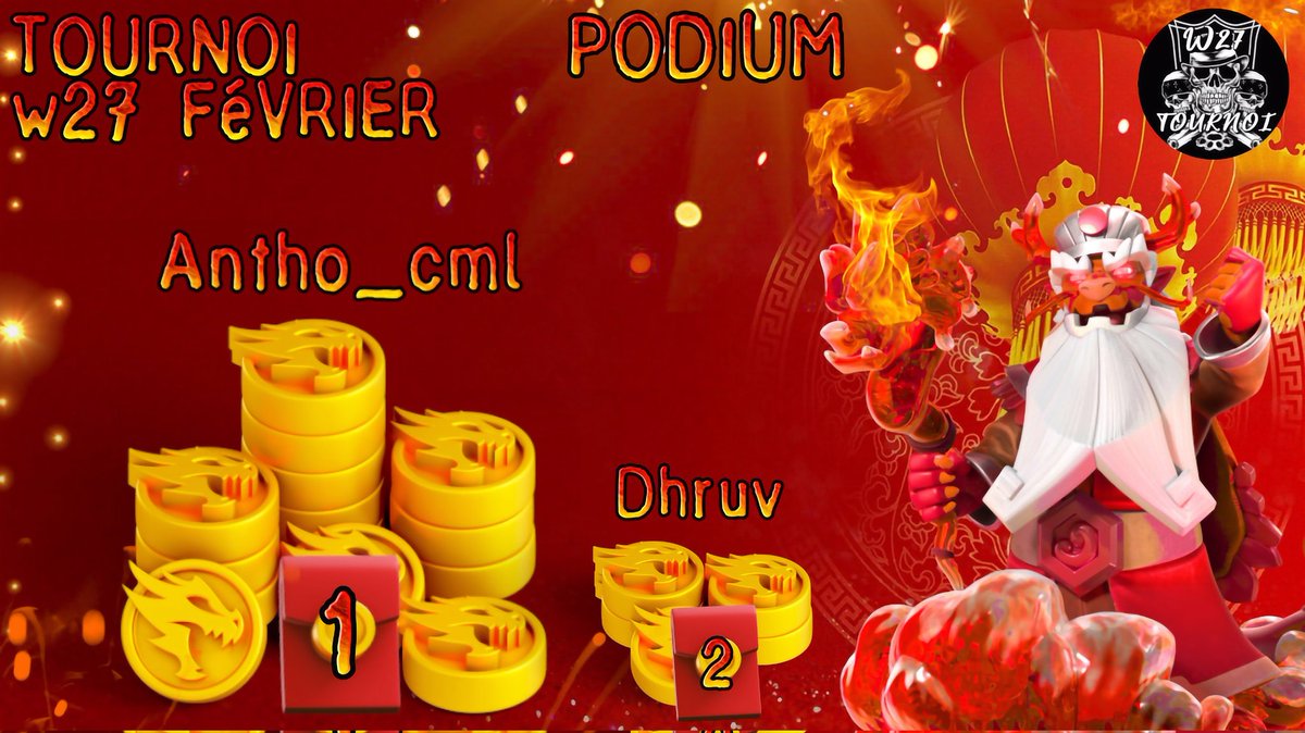 BRAVO à Antho_cml pour sa victoire 🏆 dans le Tournoi W27 et à Dhruv pour sa 2ème place 🥈 ! 

MERCI à tous pour votre participation et à celles et ceux qui sont venus donner de la force hier soir durant le live 🙌🏻

À très bientôt pour un nouveau Tournoi W27 🔥
