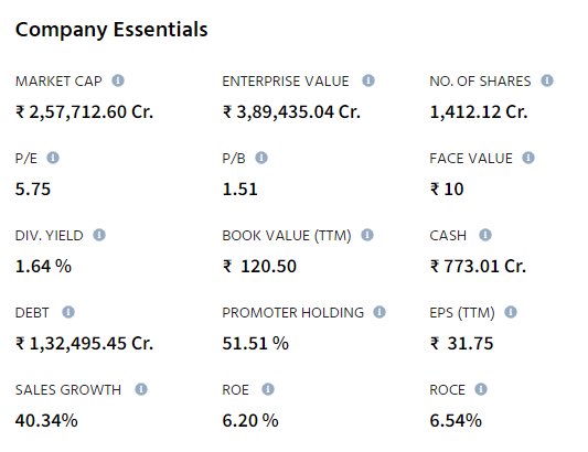mohinimaheshwa's tweet photo. I found a multi bagger stock

Retweet to get stock name https://t.co/TPKpJRHmm8