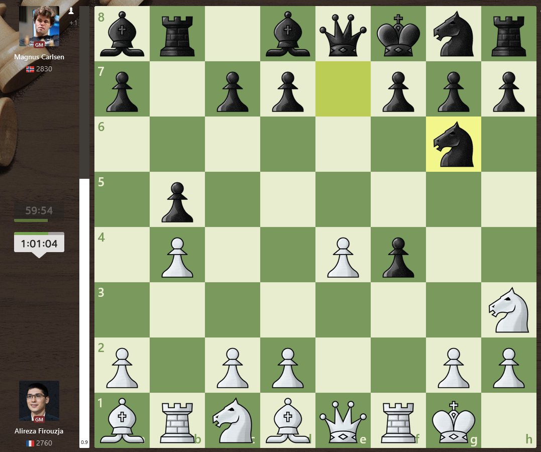 ChessMemed tweet media