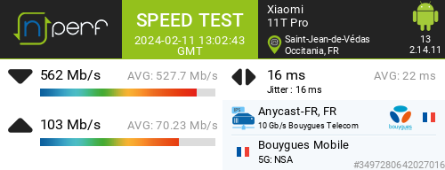 tomydorfr's tweet photo. ↓561971 kb/s ↑102998 kb/s, ⇄ 16 ms / mobile:Bouygues Mobile / #11TPro / #nPerf v2.14.11 / https://t.co/4s5oo4rqF0