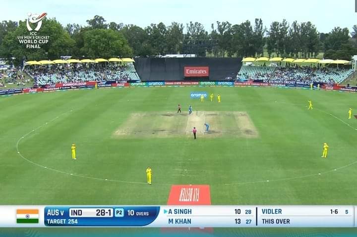 After 10 Over india 28/1
- Will India Chase Down This Total Yes or No ?
#AUSvsWI #INDvsAUS #AUSvsIND #U19WorldCup2024