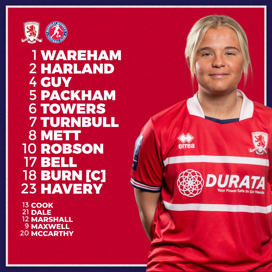 BoroWomen's tweet photo. How today's #Boro team looks 💪 #UTB #UTBW https://t.co/6EUHyZrmaI