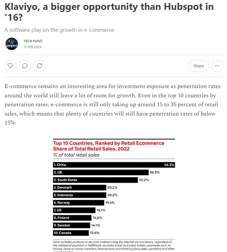 Tech Fund tweet media