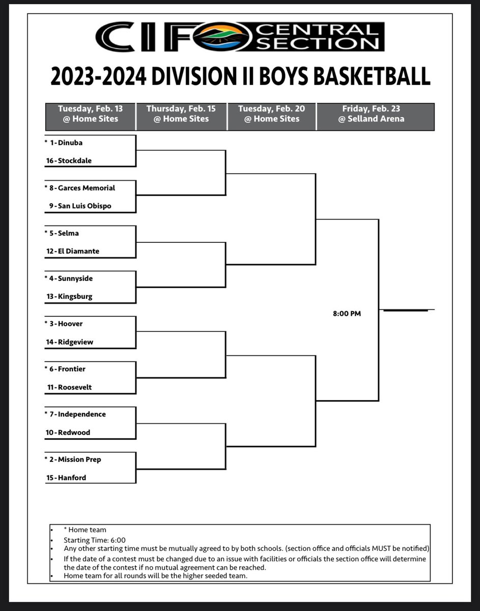 #5 seed vs #12 El Diamante Miners at home in The Den Tuesday night at 6:30! It’s go time!! 🔥🐻🏀🏁