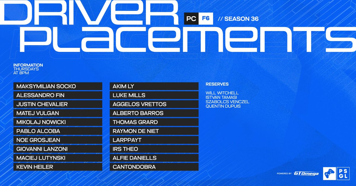 De retour à la PSGL pour cette 36eme saison.
L’objectif est clair : faire une saison solide en étant régulièrement dans le top 5.
