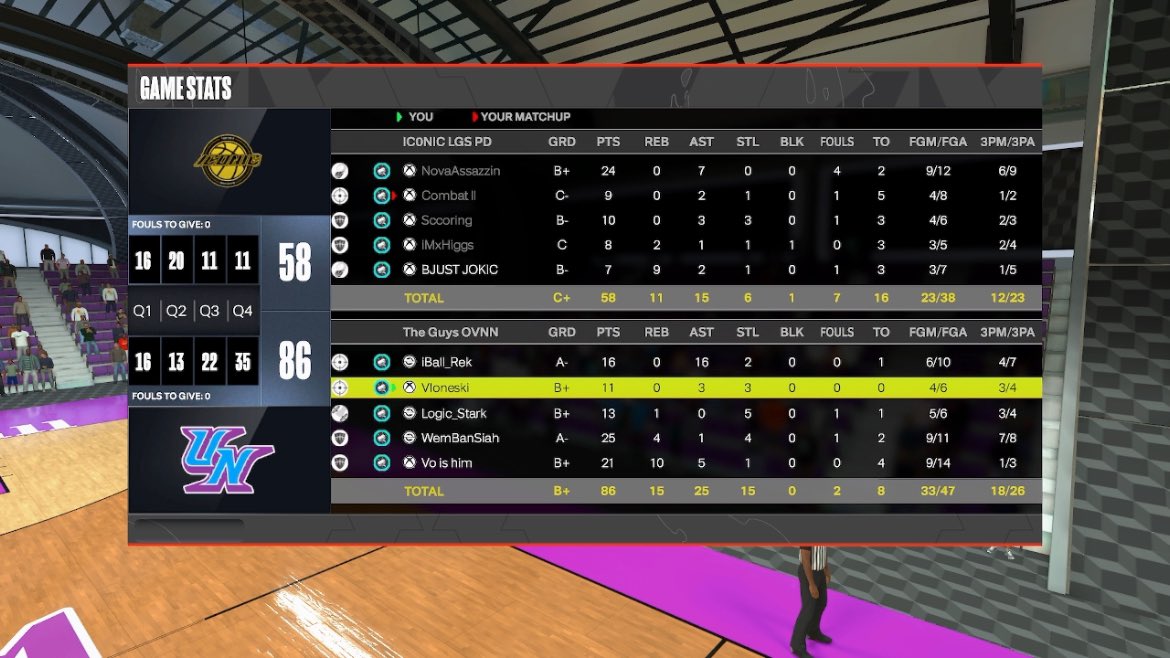 TrueVL0ne's tweet image. Ggs to these teams as we stay up until 6am to win 12 team bracket of @DUNKLeague2K ovn
🪄: @Reteguiz_ 
🦇: @TrueVL0ne 
🔒: @Logic_Stark 
🕷️:@Jasiah2k_ 
🐴: @LuxeDaDon 
@2kCompGames @iNetworkSports @youFamousEnough