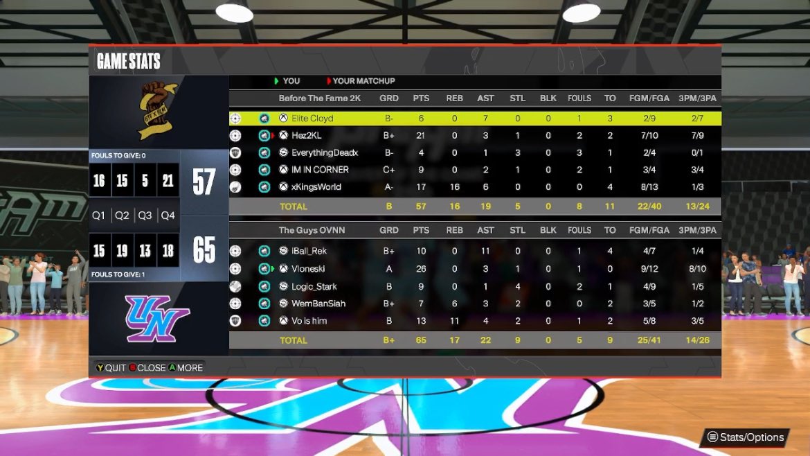 TrueVL0ne's tweet image. Ggs to these teams as we stay up until 6am to win 12 team bracket of @DUNKLeague2K ovn
🪄: @Reteguiz_ 
🦇: @TrueVL0ne 
🔒: @Logic_Stark 
🕷️:@Jasiah2k_ 
🐴: @LuxeDaDon 
@2kCompGames @iNetworkSports @youFamousEnough