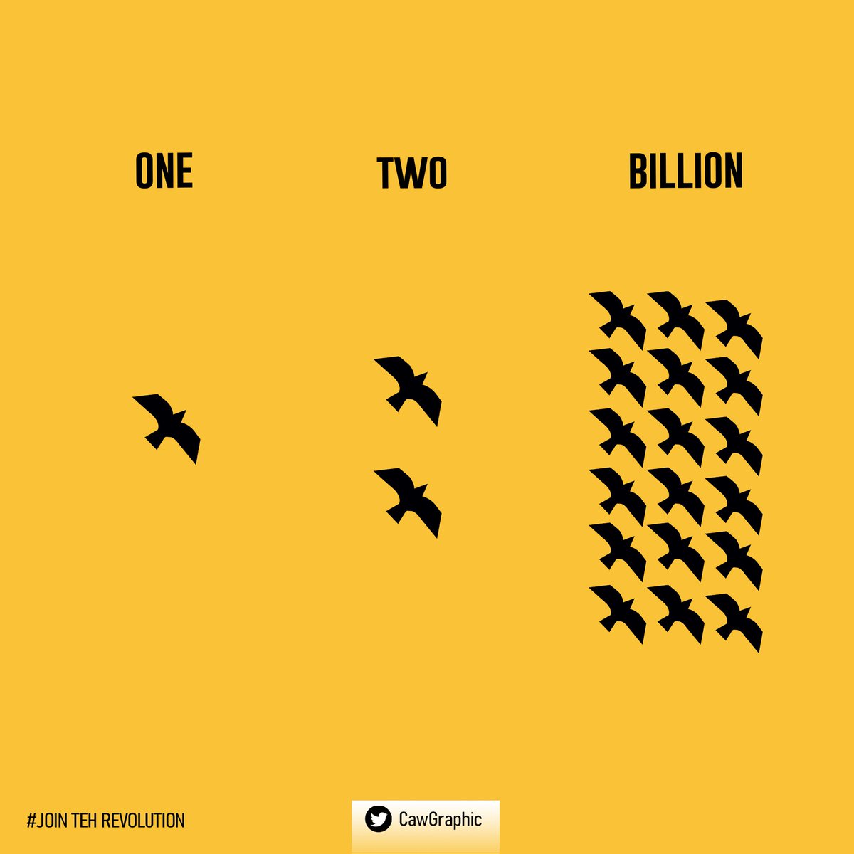 CawGraphic's tweet photo. We're making one big move.

One,Two,....

#Caw #Cawgraphic $Caw https://t.co/77H9v93DPW