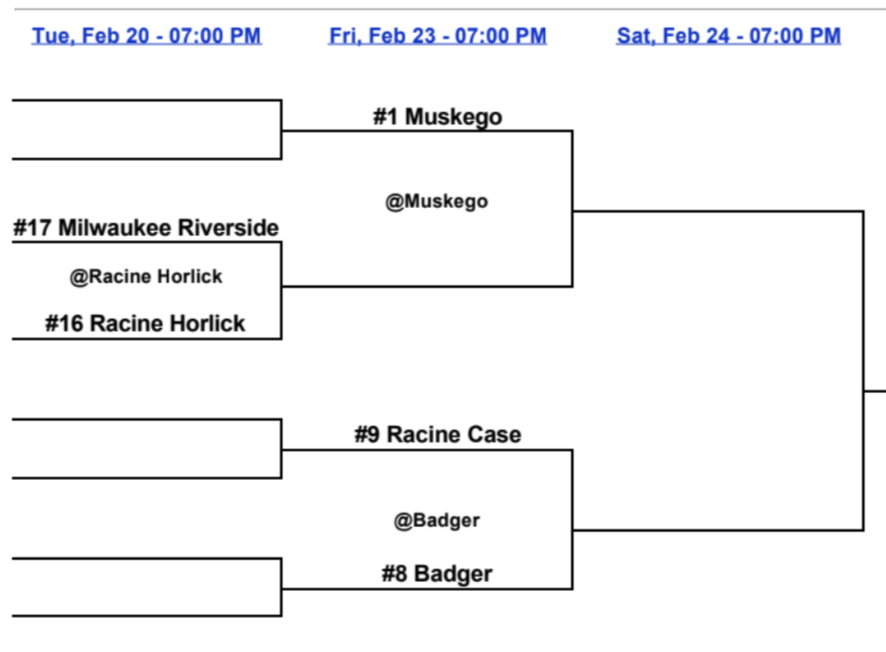 We earned the #1 seed in our sectional!! We will play the winner of Milwaukee Riverside/Racine Horlick at home on Friday, Feb. 23!!