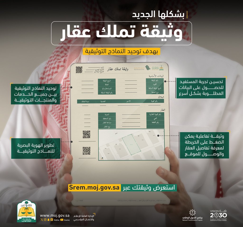 وثيقة تملك العقار بشكلها الجديد تستهدف توحيد النماذج التوثيقية.
استعرض وثيقتك عبر البورصة العقارية
srem.moj.gov.sa