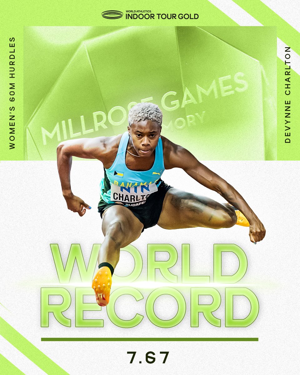 WorldAthletics's tweet photo. WORLD RECORD ⚡️

@DevynneCharlton storms to 7.67 to break the women's 60m hurdles world record*.

@MillroseGames on fire 🤯

*Subject to the usual ratification process

#WorldIndoorTour https://t.co/uHACWhIriK
