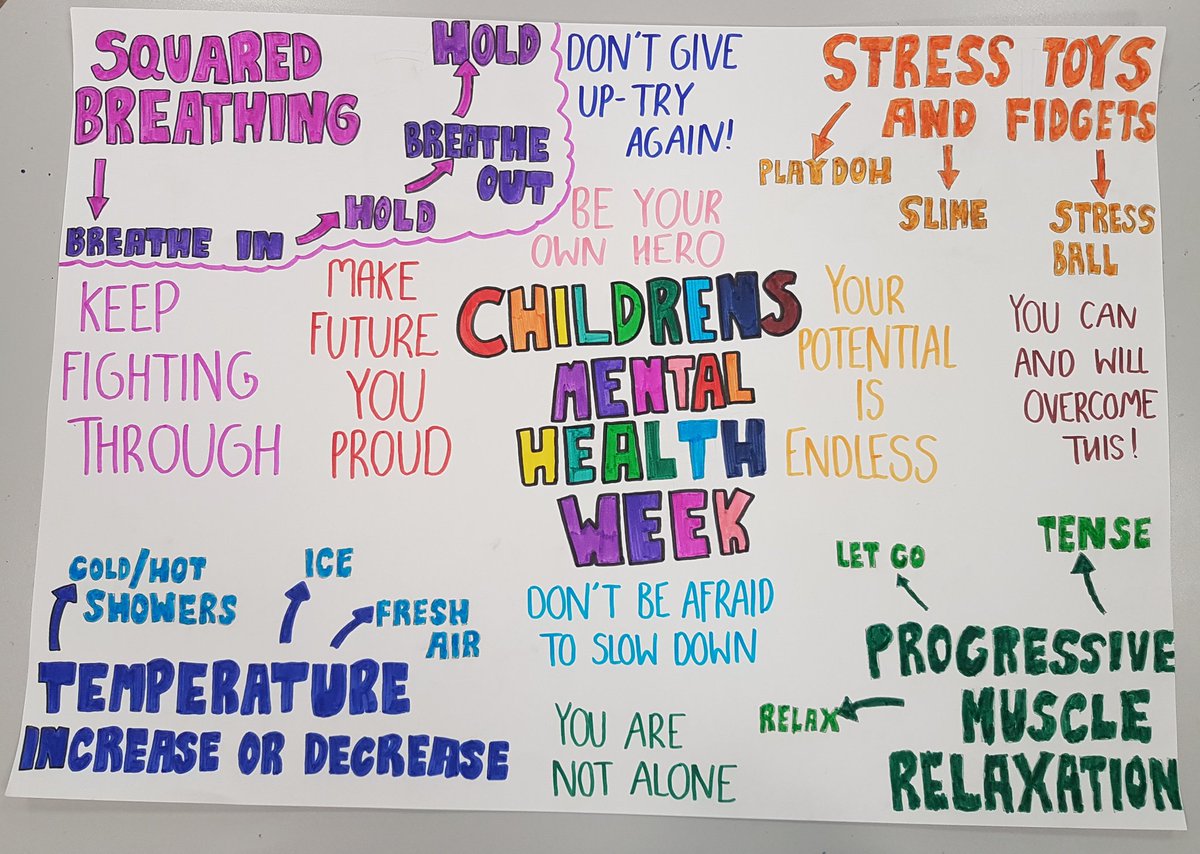 Fab poster from the young people for #ChildrensMentalHealthWeek We have had 3 interviews for new staff, given feedback on information sharing, the food and meals,designed garden areas and looked at plans for developing the service...phew what a week #AncoraHouse #CYPMentalHealth