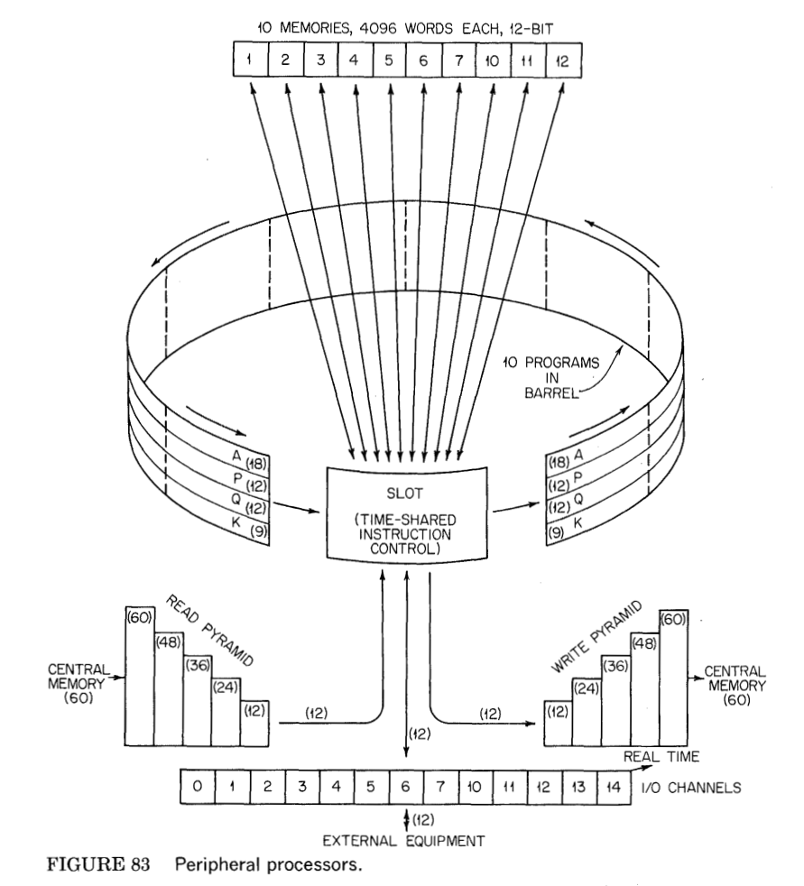 Scientific Pascal tweet media