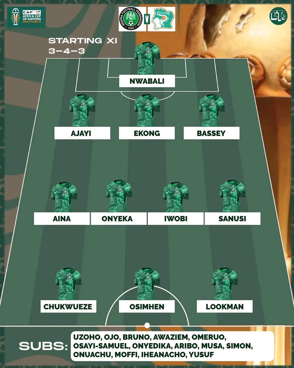 Here’s the Super Eagles lineup to face Ivory Coast in the #AFCON2023 Final! 

What do you think of the team ?
What’s your final score prediction? 🤔 

#NGACIV #CAN2023 #EaglesTracker 🦅🇳🇬