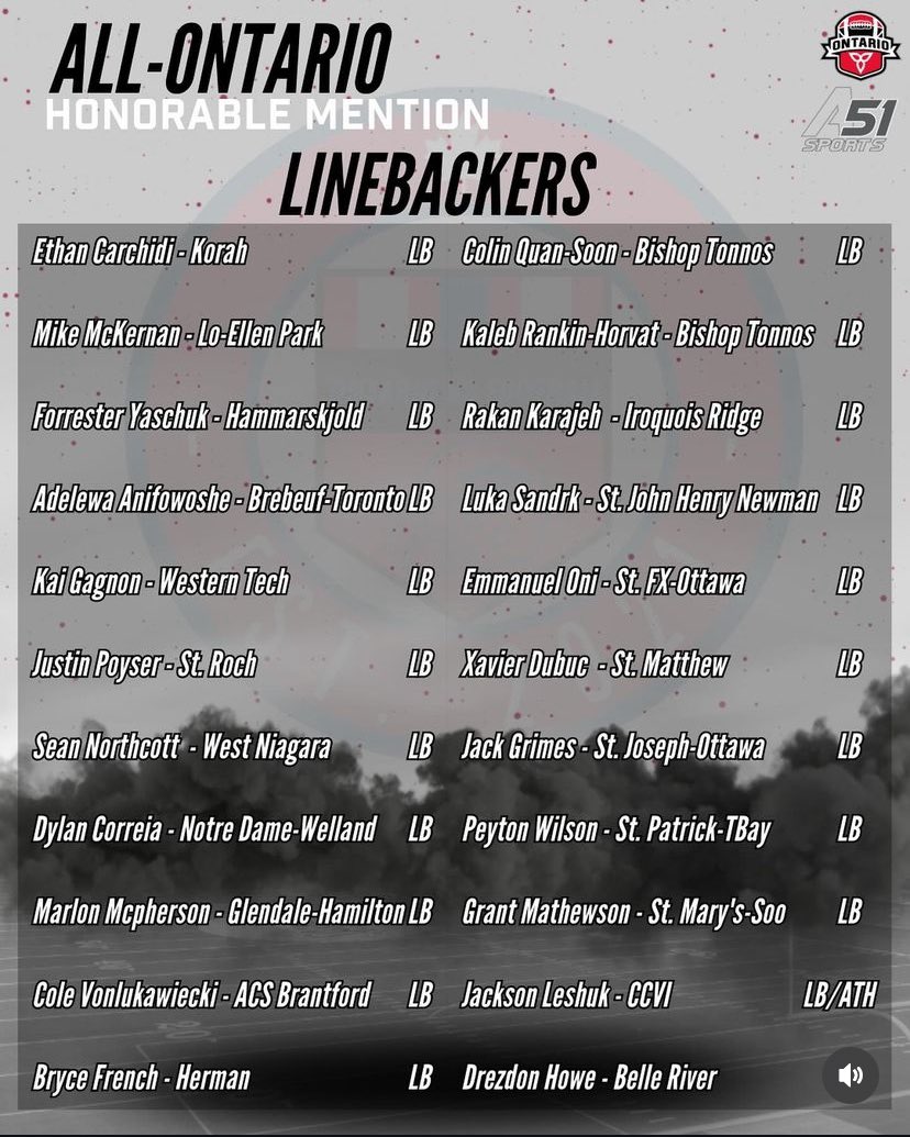 Extremely grateful to be given the title of an Honorable Mention All-Ontario Linebacker!

<a href="/CoachConway49/">CoachConway</a> <a href="/JonSvecX/">Jon Svec</a> <a href="/ShoWill33/">Shomari Williams</a> @coachDA97 <a href="/bertwarriorfbal/">Chris Bertoia</a> <a href="/Coach_Sheahan/">Ryan Sheahan</a> <a href="/CoachSardo/">Coach Joe</a> 
<a href="/coachbech/">Coach Bech</a>  <a href="/cappiello99/">CoachCappiello99</a> <a href="/CoachCircelli/">Jean-Paul Circelli</a> <a href="/StuScrum/">Coach Suffron 🏈</a> <a href="/Dinos_Football/">UCalgary Dinos Football 🏈</a> <a href="/SnapChap94/">Mack Chapman🦁</a>