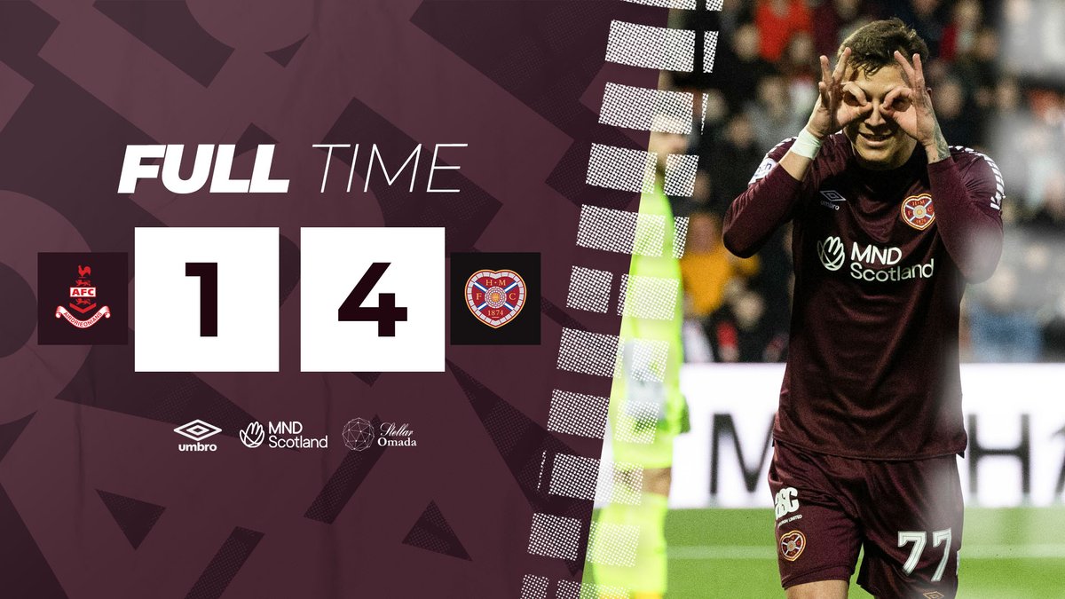 Heart of Midlothian are through to the quarter-finals of the Scottish Cup 😎