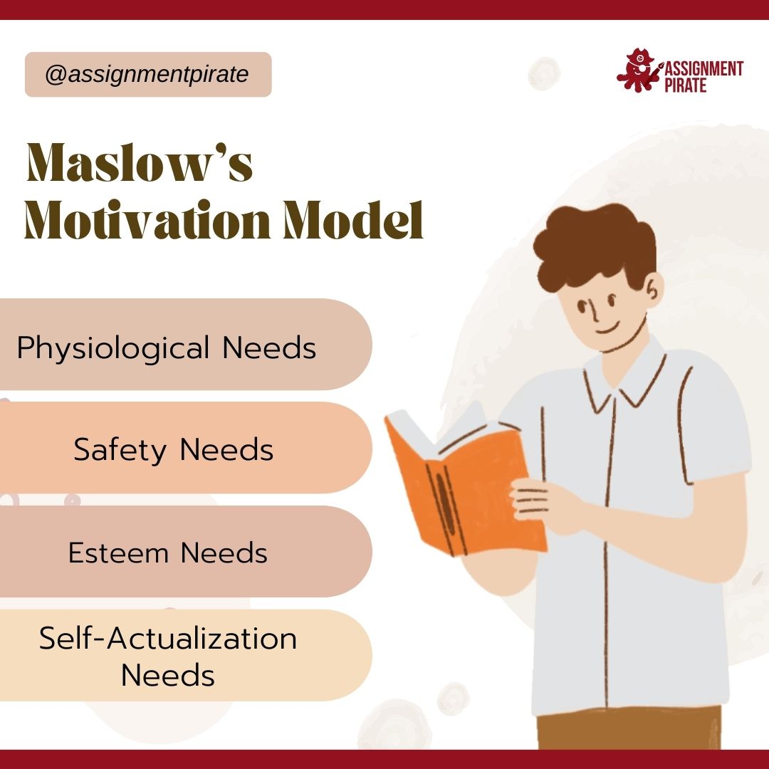 AssignmenPirate's tweet image. Needs for a person to achieve healthy lifestyle💁♂️
Dm us for assignment help now! 📩
Link kat Bio, click dan ws kami skrg!
#assignmentpirate #assignmenthelper
#assignmenthelpermalaysia #GAAP #accounting
#writing #tips #assignmentstress #assignmentwriting…