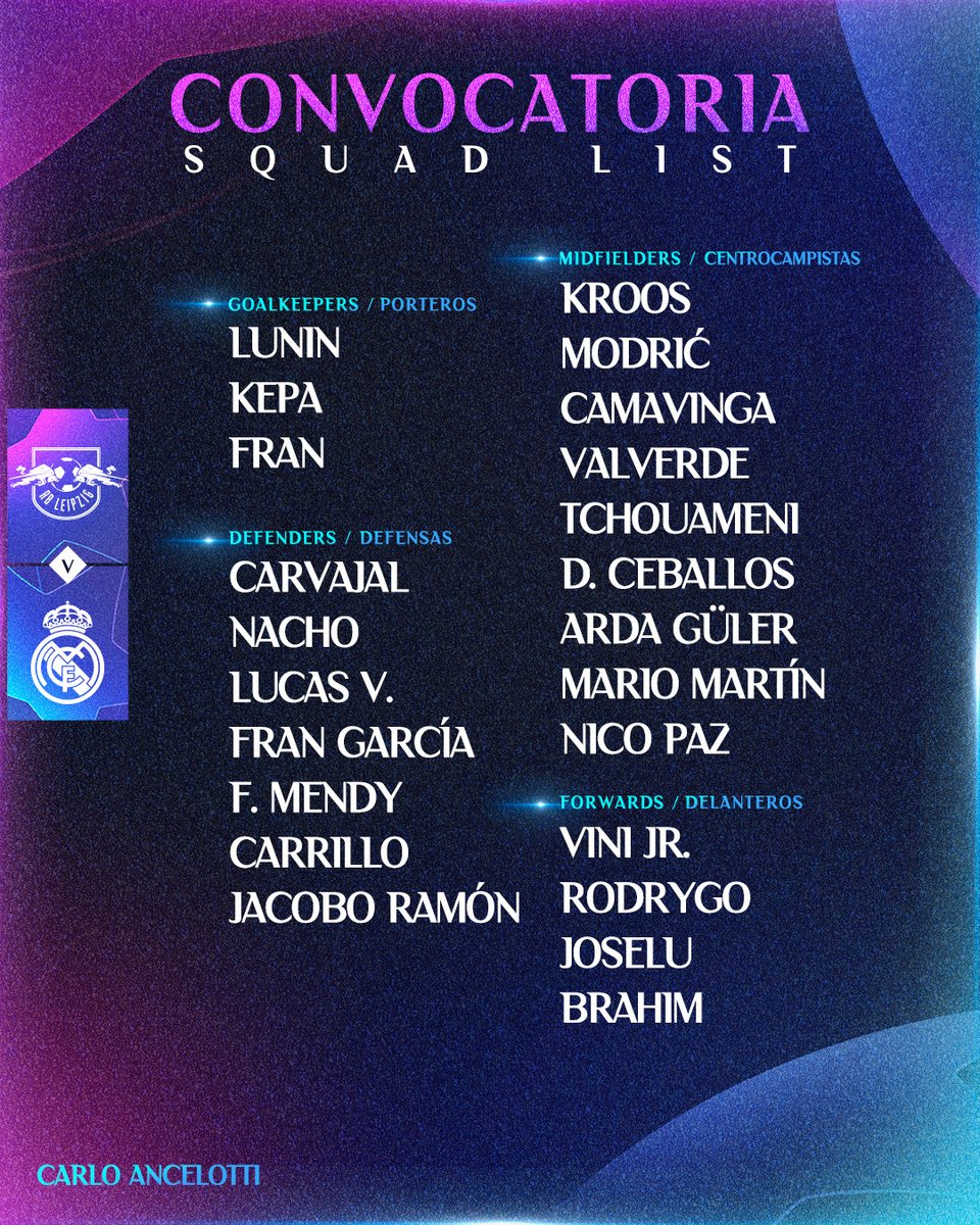 realmadrid's tweet photo. 📋✅ ¡Nuestros convocados para el partido 🆚 RBLeipzig!
#UCL https://t.co/d5IO4Fzcqz