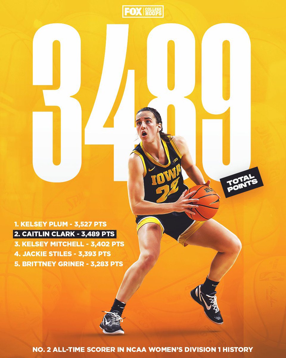 CBBonFOX's tweet image. Will today be the day?! 😎🙌