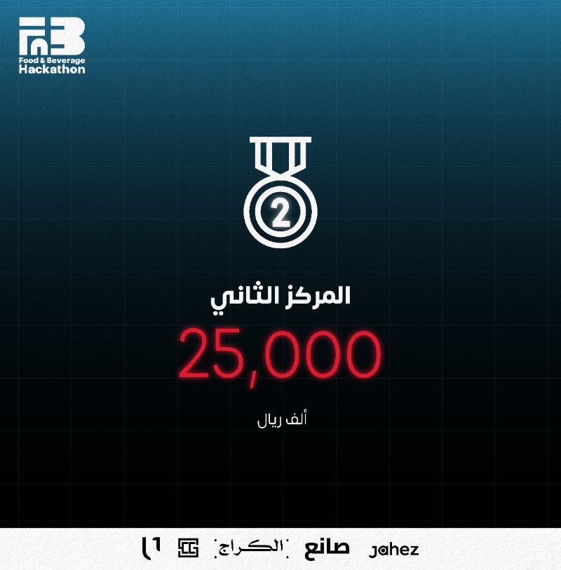 devWithSANI's tweet photo. المنافسة عالية! خلك #جاهز_تبتكر و #الوعد_الكراج ! 🔥
