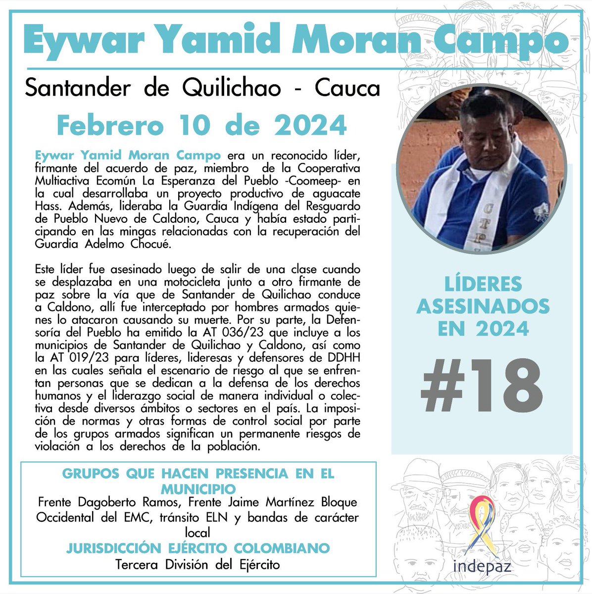 Eywar Yamid Moran
10/02/24
Santander de Quilichao, Cauca

Era un reconocido líder, firmante del acuerdo de paz, miembro de la Cooperativa Coomeep, en la cual desarrollaba un proyecto productivo. Además, lideraba la Guardia Indígena del Resguardo de Pueblo Nuevo de Caldono, Cauca.