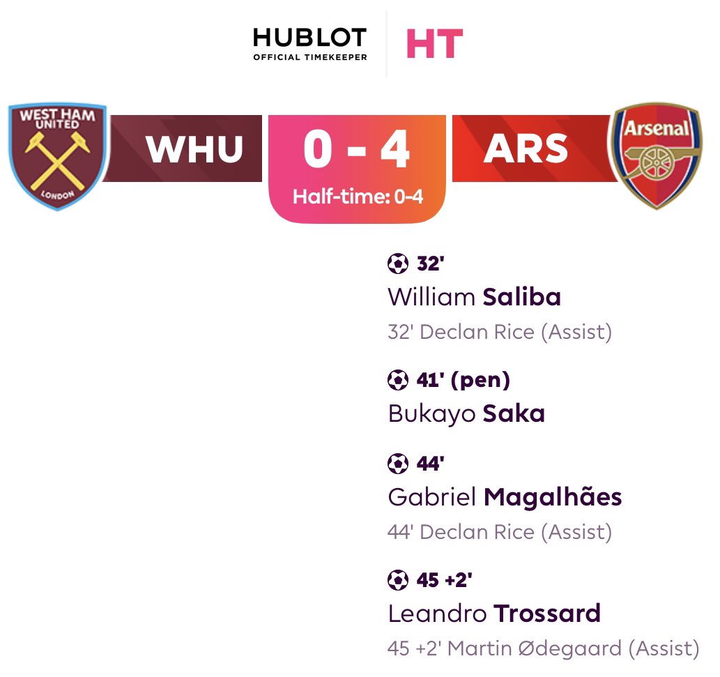can whu make this 5 - 4…