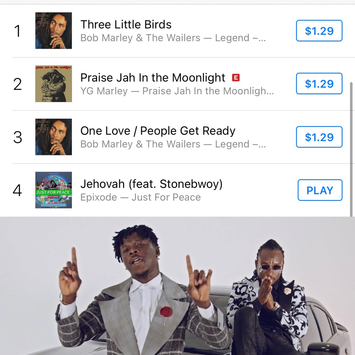 ReelShooter's tweet photo. Ghana wow!! Charting #4 on USA reggae charts!! https://t.co/wfXDy7wGZH