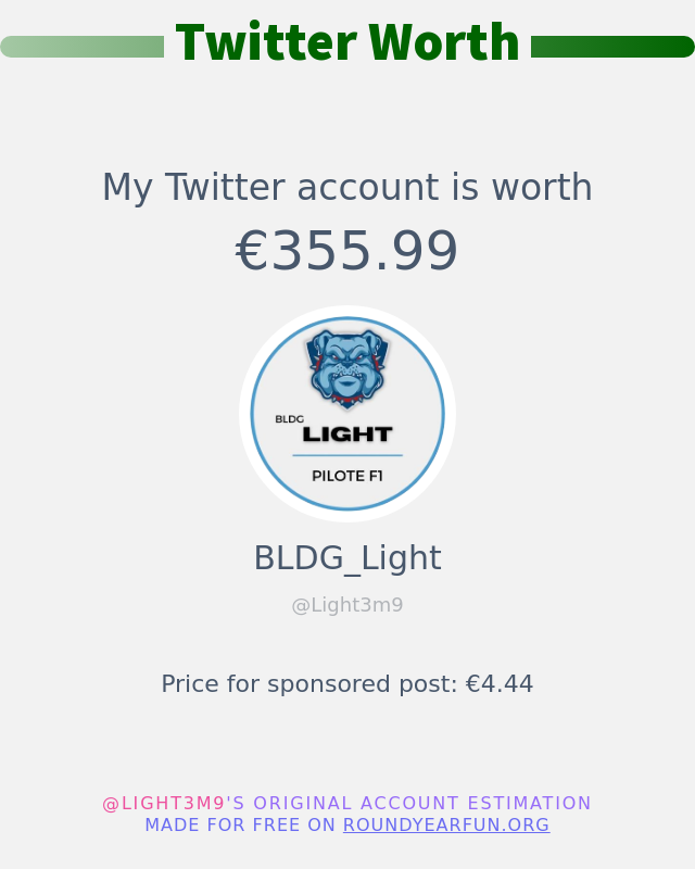 Mon twitter vaut: €355.99

➡️ funxgames.me/twitterworth?l…