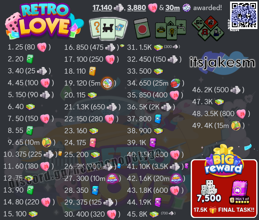 Jake on X: “Retro Love main event list is back & more! 💕 Double