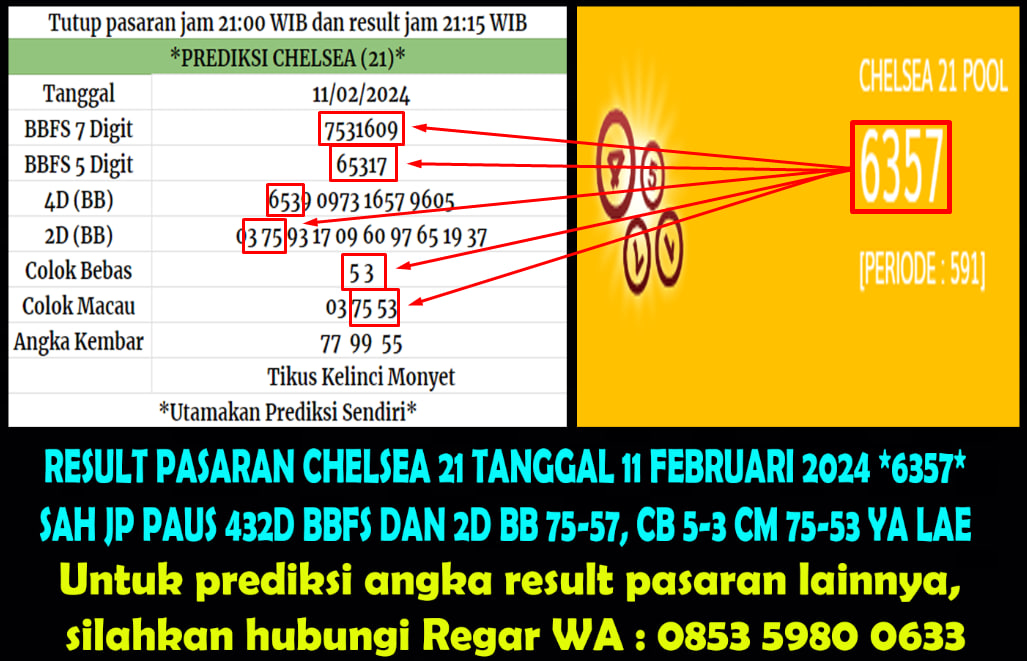 RegarHoki's tweet photo. DUARR MELEDAK TABUNG GAS NYA SAUDARAKU 🔥🔥🔥

SAH JP PAUS 432D BBFS DAN 2D BB 75-57 CB 5-3 CM 75-53 👏💯🔥

SELAMAT UNTUK PARA PEMENANG YANG SUDAH PREDIKSI PASARAN CHELSEA 21 👏💯🔥

https://t.co/CeQ9uslUS3 https://t.co/Fsq4EjFp37