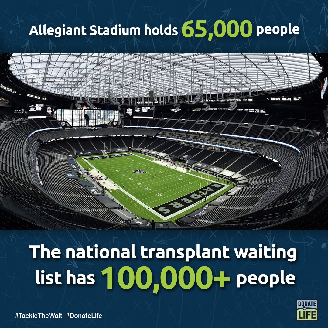 donatelifeva's tweet photo. As we celebrate The Big Game, it is the perfect opportunity to work together to support our mission to #TackletheWait. Every 8 minutes another person is added to the waitlist. #DonateLife #TackleTheWait #TheBigGame https://t.co/HYXPzmBsjl