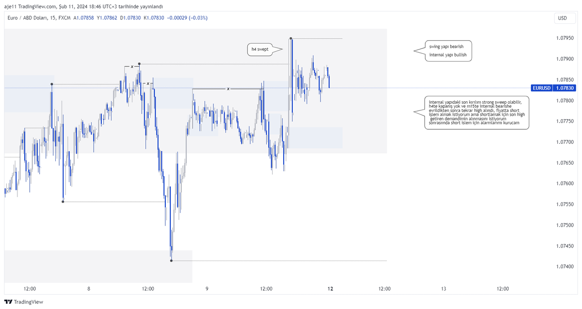 #EURUSD | 11.02.2024
 
daily: tradingview.com/x/RoVRZMj2/
h4: tradingview.com/x/VYI5fvef/
m15: tradingview.com/x/2T37Yzi0/