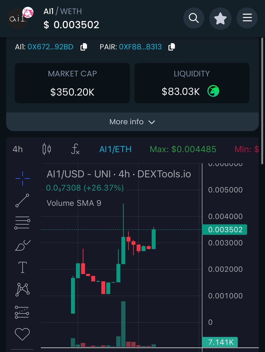 degen_maxii's tweet image. 🧠 #AI1 is going to be a sendor. Check it out! ai1.wtf 

Ca: 0x67268687e26d0f34cac5de30e6c2f63facb592bd