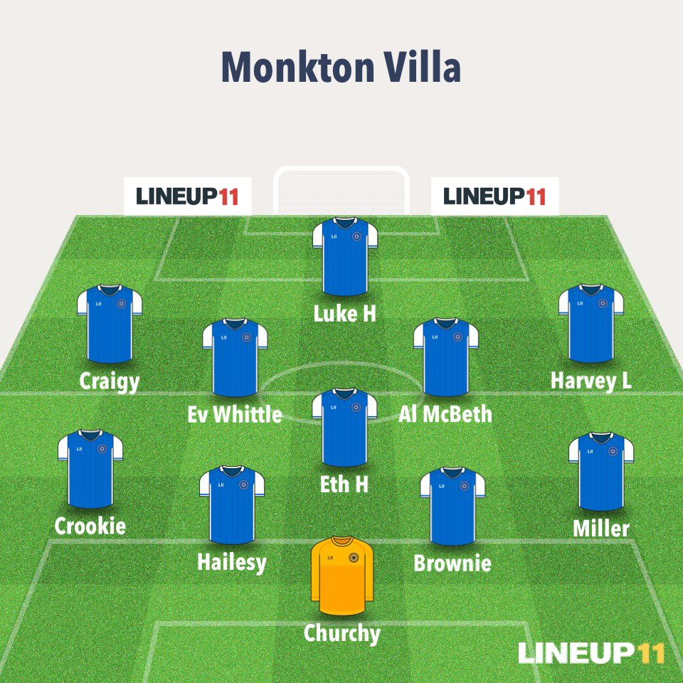 Monkton Villa FC tweet media