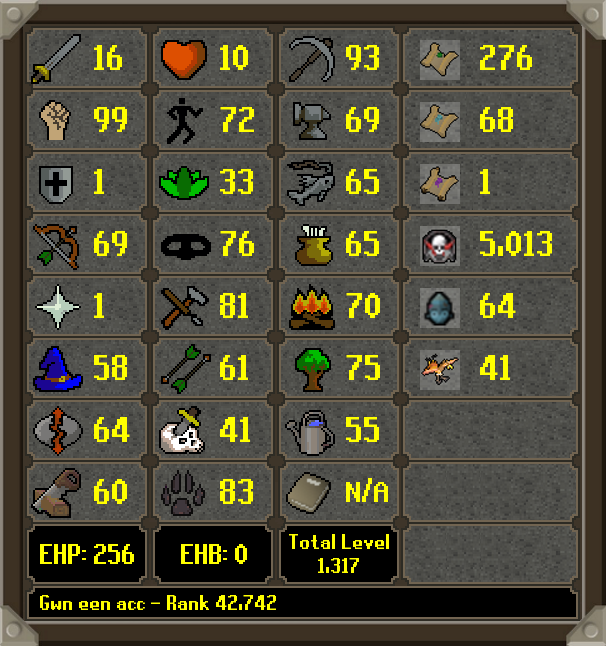 HCIM Deaths tweet media