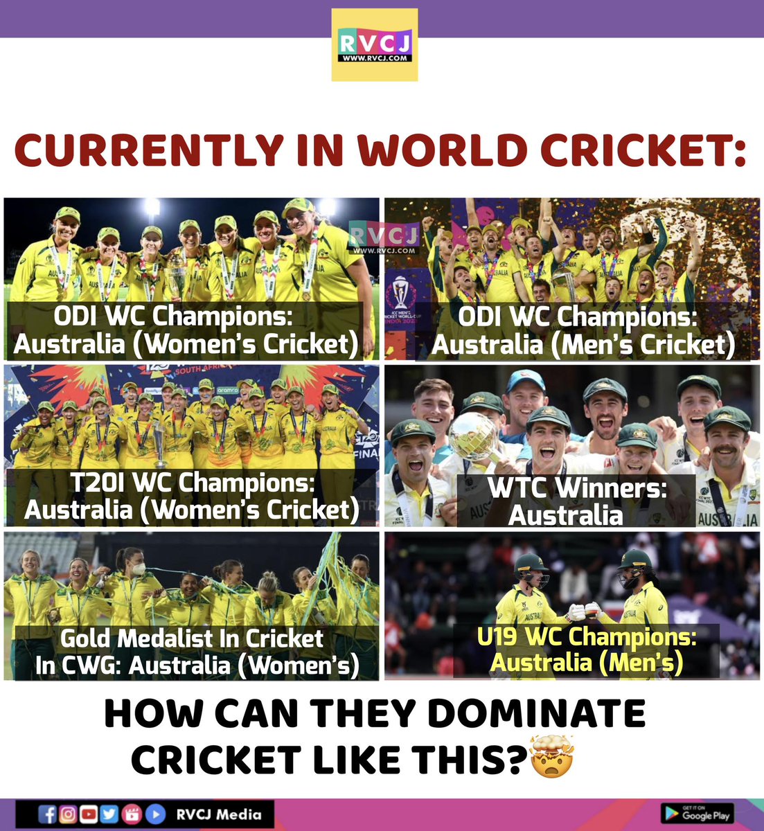 RVCJ_FB's tweet photo. Domination Level of Australia 🦘🔥 https://t.co/P7as7PIkOV