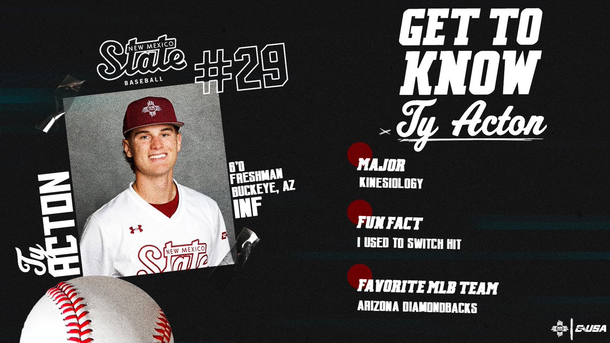 New Mexico State Baseball tweet media