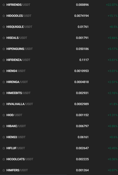 AzizCreepto's tweet photo. #hitokens today. Good pumps and small dumps. #hifriends with a 20% pump https://t.co/9Bc4c8Y1Fv