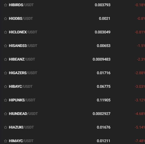 AzizCreepto's tweet photo. #hitokens today. Good pumps and small dumps. #hifriends with a 20% pump https://t.co/9Bc4c8Y1Fv