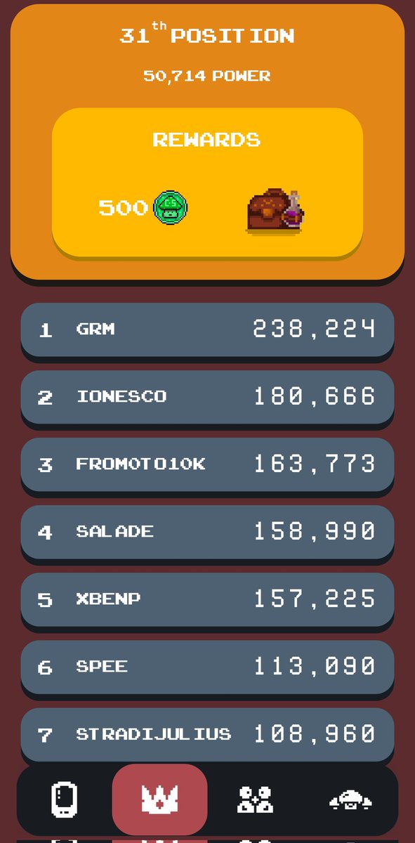 My X feed is 75% @ShroomsCrypto and 25% <a href="/Ta_da_io/">Ta-da</a> 

Losing leaderboard spots slowly but I'm thrilled to see new people joining #MultiversX

If you want to try it, here is my code:

H20NXCZ71C