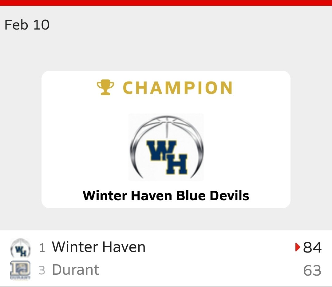 Congratulations @whhsbballers @PhillipsJamie_0 @TyreseMayo @CeliscarIsaac_4 @_isaac8 @darealzaymosley @DaileyEric_ @PolkCityQ @Troyboswell_10 #DefendTheHaven #StrengthInNumbers #WinterIsComing