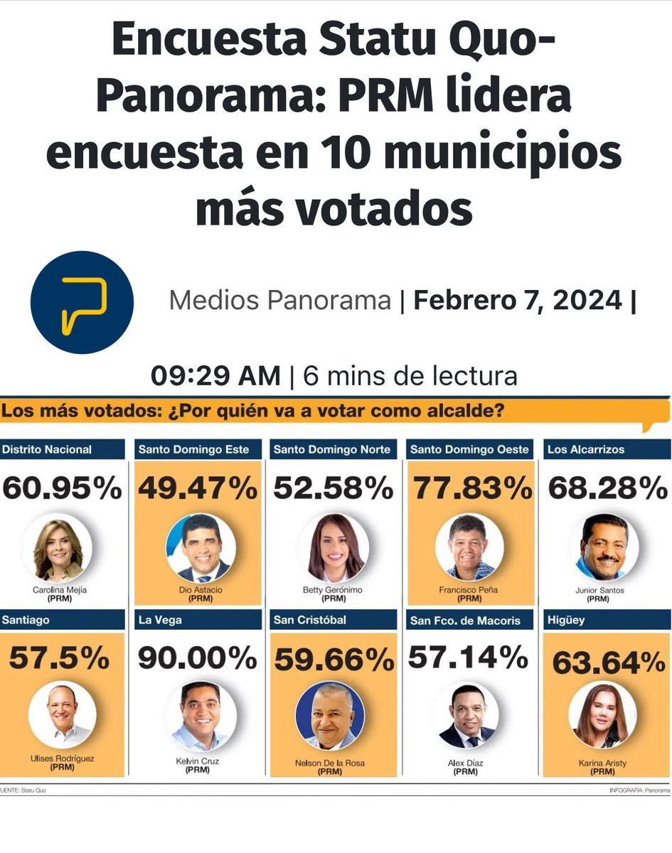 LeonardoJaquez's tweet photo. El bobo que tendrán que chuparse algunos amigos

#JaqueMate https://t.co/RBuxiPvyqs