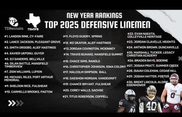 Coach_DJones's tweet photo. 👀 @fulshear_fball has 2 big dawgs on the list!!! Heck yeah!! Still have work to do, see you at the Sandlot!! Let’s get it!!
#DAWGS
#OldSchool
#DLineDevelopment https://t.co/O2uM6O8qPk